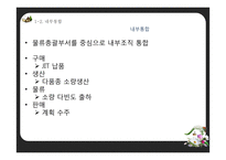 [물류관리론] 기업 물류비 절감에 대한 분석-13