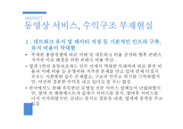 다음 daum tv팟 마케팅전략-7