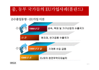 [무역학] 유럽연합(EU)-16