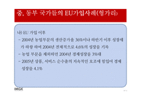 [무역학] 유럽연합(EU)-19