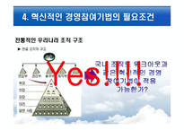[조직행위] GE 사례, 내용이론과 과정이론-16