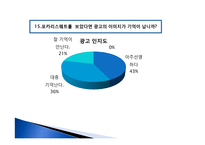 [식품마케팅] 포카리스웨트 마케팅분석-9