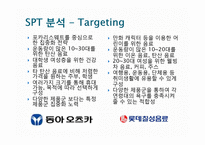 [식품마케팅] 포카리스웨트 마케팅분석-11