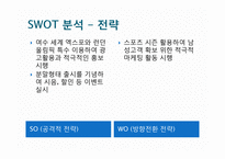 [식품마케팅] 포카리스웨트 마케팅분석-15