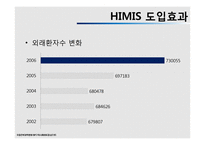 BSC, 균형성과관리-12