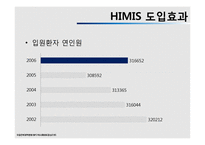 BSC, 균형성과관리-13