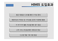 BSC, 균형성과관리-15