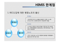 BSC, 균형성과관리-18