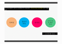 [조직행동론] 구글(Google)의 성공 요인-3