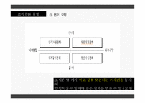 [조직행동론] 구글(Google)의 성공 요인-6