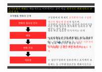 [조직행동론] 구글(Google)의 성공 요인-8
