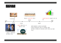 [조직행동론] 구글(Google)의 성공 요인-17