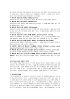 청소년 복지 향상을 위한 청소년 참여의 필요성과 하트의 참여8단계, 그리고 우리나라 청소년 참여기구 3가지에 대해 논하시오-2