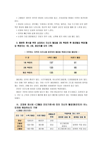 [생활과건강]자신의 평균혈압을 구하고, 자신의 혈압를 해당하는지 구분하고, 고혈압의 1차 2차 3차 예방행위와 협심증의 위험요인과 증상-4