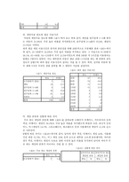 아동 인터넷 게임중독에 대한 보고서-14
