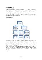 [사회문제론] 이혼에 따른 아동방임 문제-7