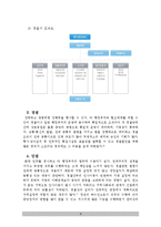 [조직론] 기계적 관료구조 -경찰-6