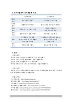 [조직론] 기계적 관료구조 -경찰-9