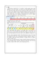 이혼가정 아동이 겪는 문제점과 해결방안-3