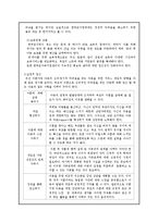 이혼가정 아동이 겪는 문제점과 해결방안-6