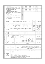 사회복지실천론 사례-3