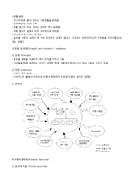 사회복지실천론 사례-7
