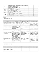 사회복지실천론 사례-11