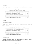 사회복지실천론 사례-13