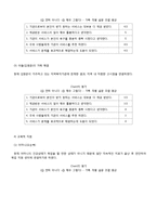사회복지실천론 사례-14