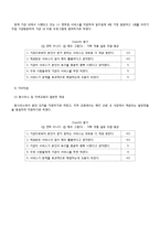 사회복지실천론 사례-16