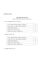 사회복지실천론 사례-17