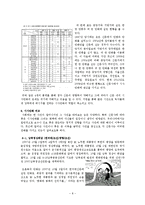 [신문학개론] 신문과 인터넷 만화-8