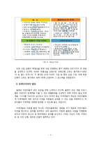 비영리 단체 플랜 코리아(Plan korea) 분석-3