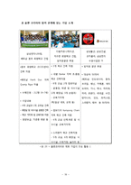 비영리 단체 플랜 코리아(Plan korea) 분석-18