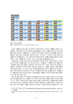 [사회보장정책] 복지확대와 노동동기-5