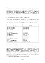[사회보장정책] 복지확대와 노동동기-13