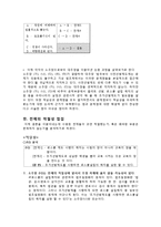 [신문사설분석] `로스쿨 검사임용제도`와 관련한 법률저널 사설에 대한 비판적 분석과 검토-6
