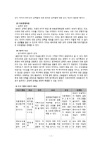 [프로그램 개발과 평가] 결혼생활 적응 프로그램-5