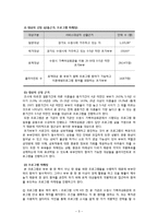 [프로그램 개발과 평가] 결혼생활 적응 프로그램-7
