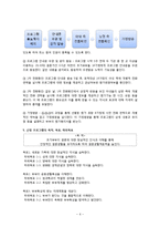 [프로그램 개발과 평가] 결혼생활 적응 프로그램-8