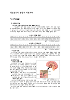 청소년기의 발달과 가정교육-3