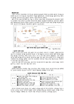청소년기의 발달과 가정교육-4