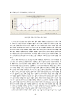 미국 자본주의와 Pax Americana 팍스 아메리카나-5