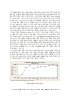 미국 자본주의와 Pax Americana 팍스 아메리카나-6