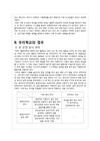 효율적인 도서관 운영을 위한 좌석 반납처리의 의무화 연구-6