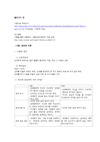 [사회심리학] 사랑-2