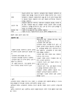 [사회심리학] 사랑-4