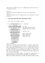 [사회심리학] 사랑-5