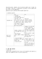 [사회심리학] 사랑-6
