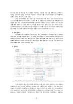 [조직] 국가보훈처 조사-2